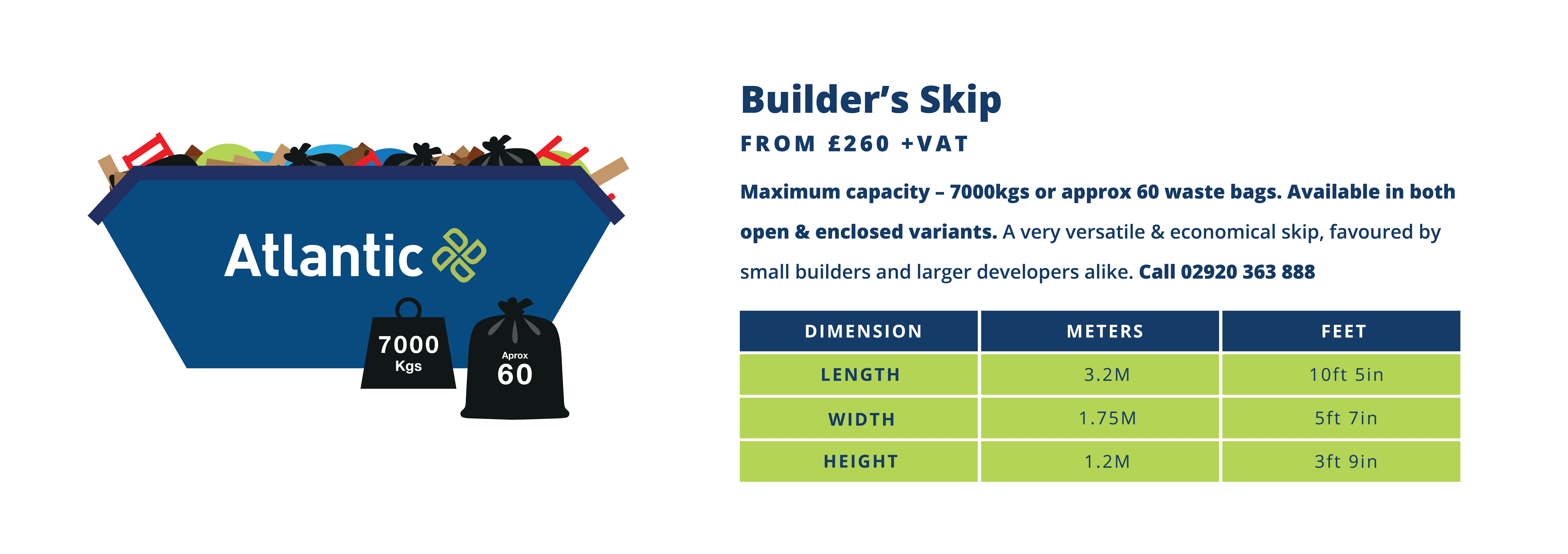 Skip 2 (Builder Skip)