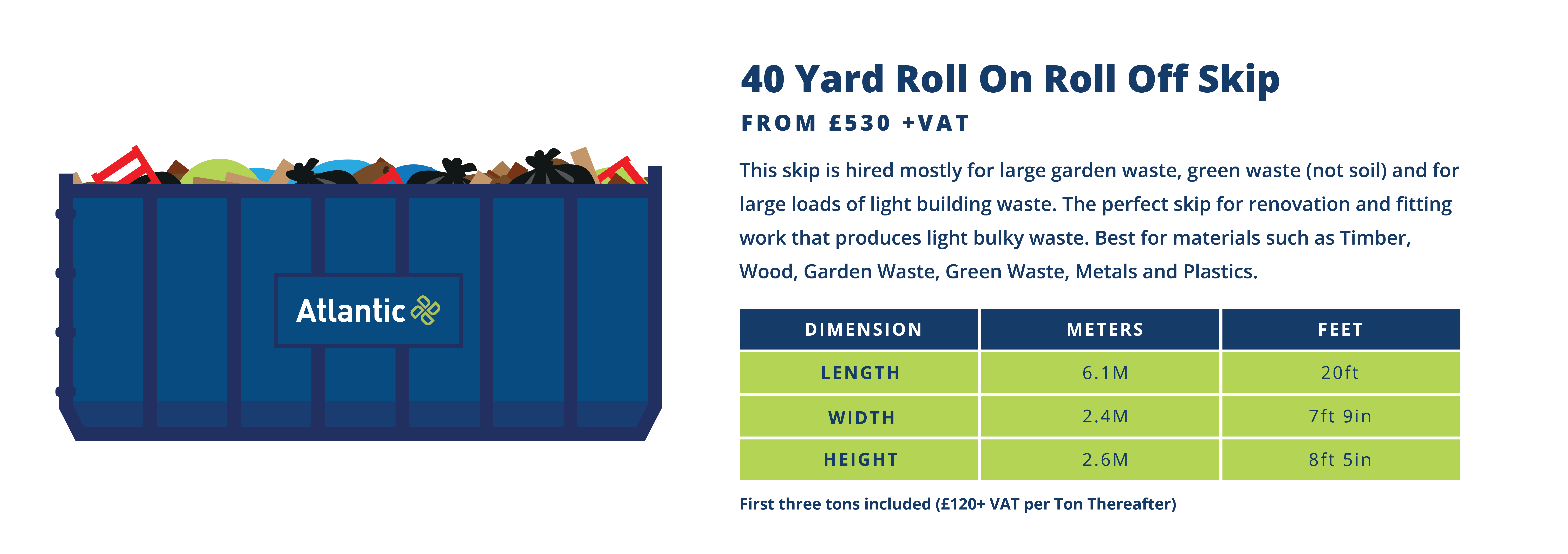 Skip 10 (40 Yard Roll On Roll Off Skip)