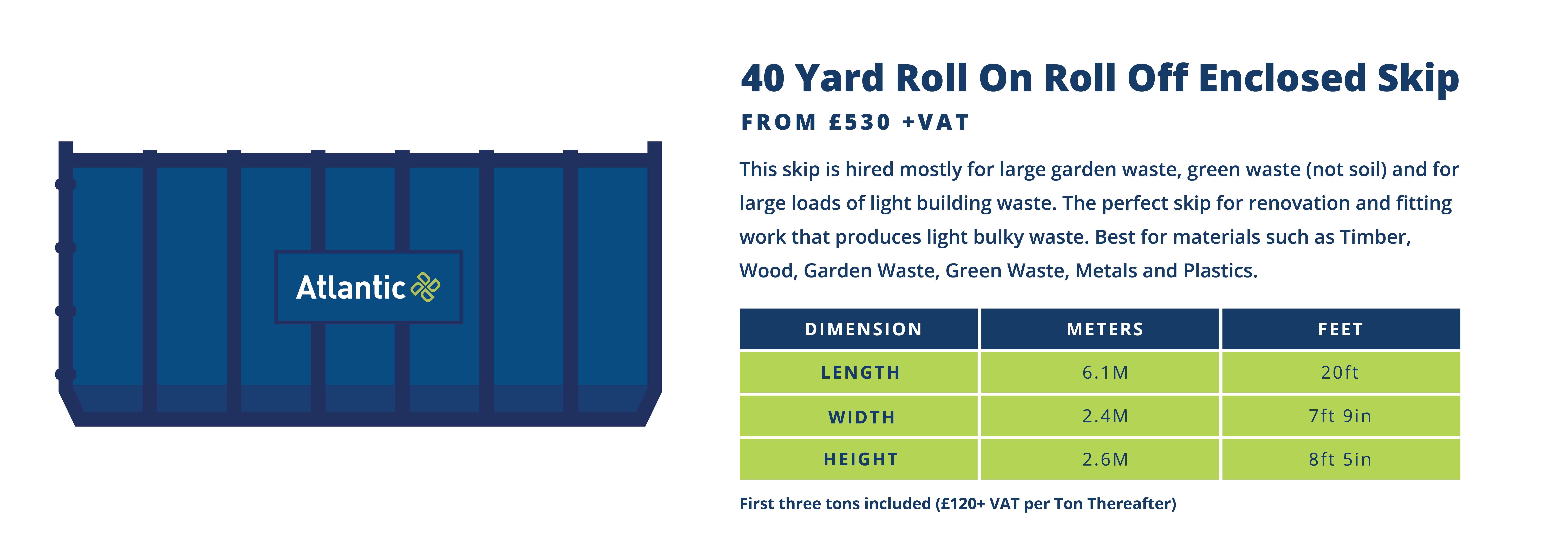 Skip 11 (40 Yard Roll On Roll Off Enclosed Skip)