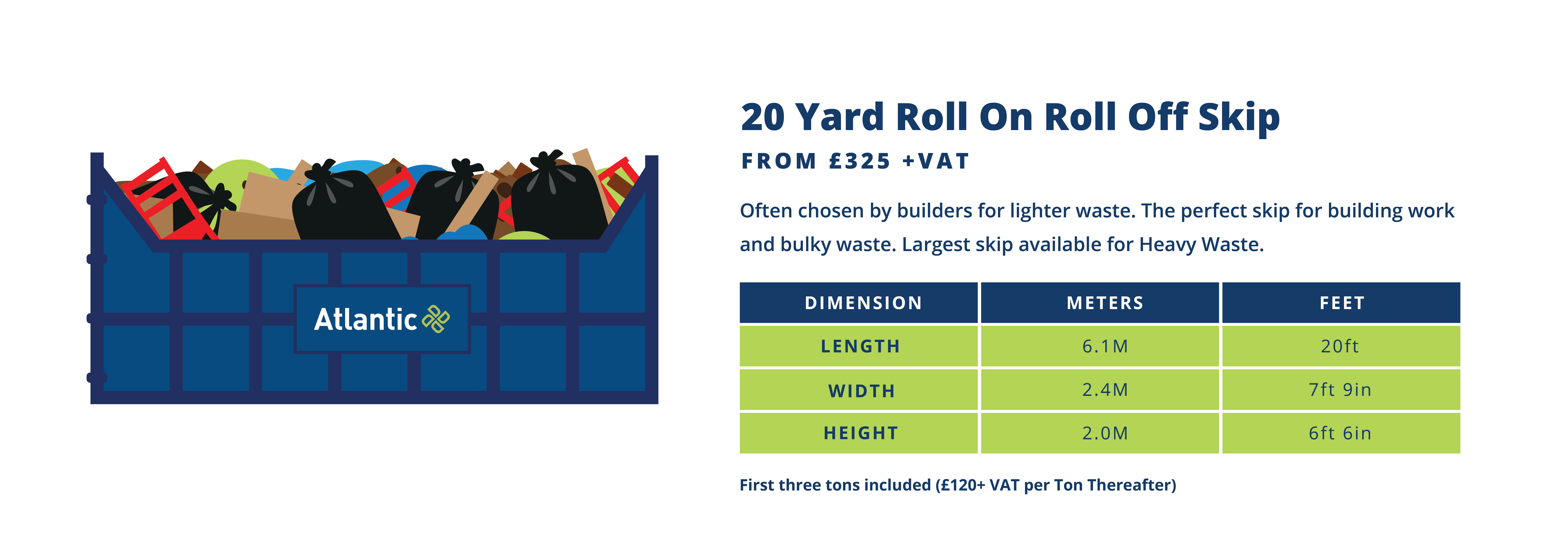 Skip 8 (20 Yard Roll On Roll Off Skip)